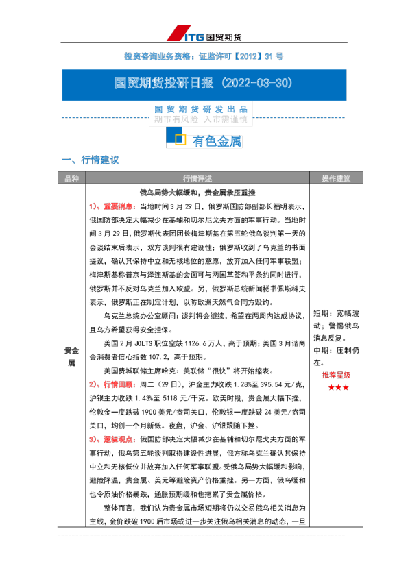 投研日报：有色金属