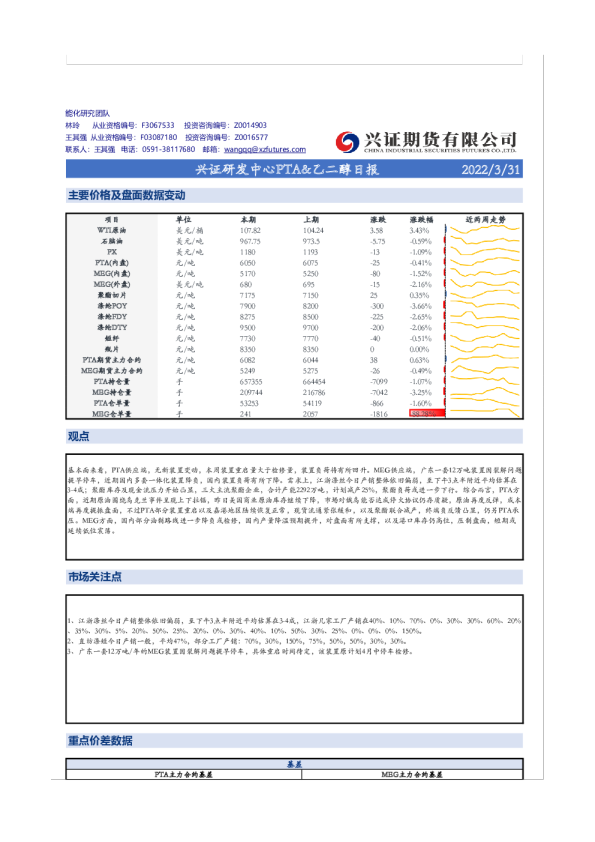 兴证研发中心PTA&乙二醇日报