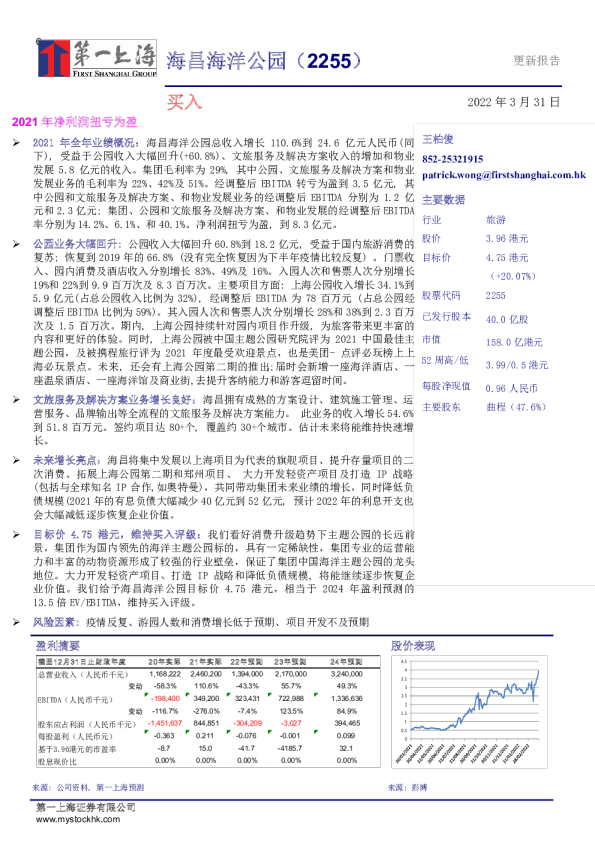 2021年净利润扭亏为盈