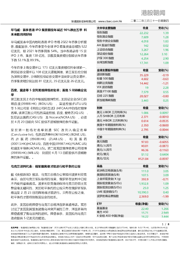 财通国际港股朝闻