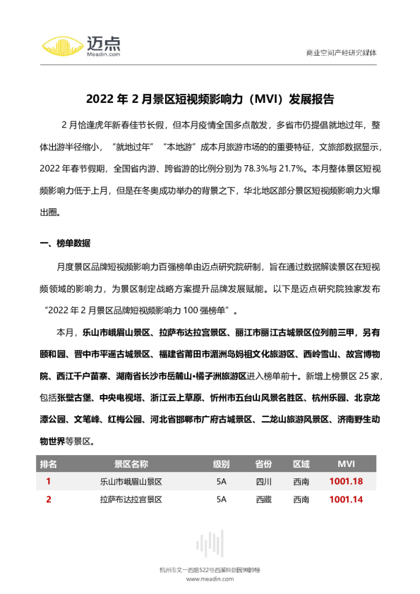 2022年2月景区短视频影响力（MVI）发展报告