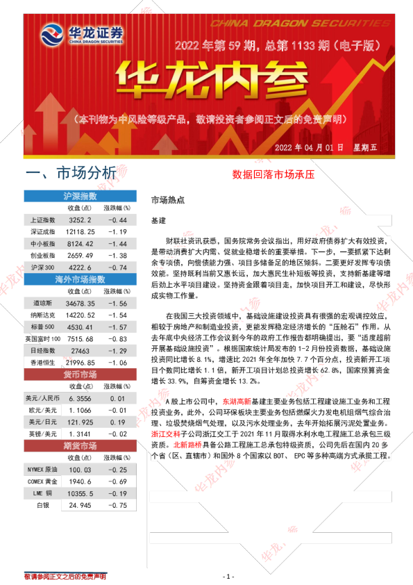 华龙证券内参