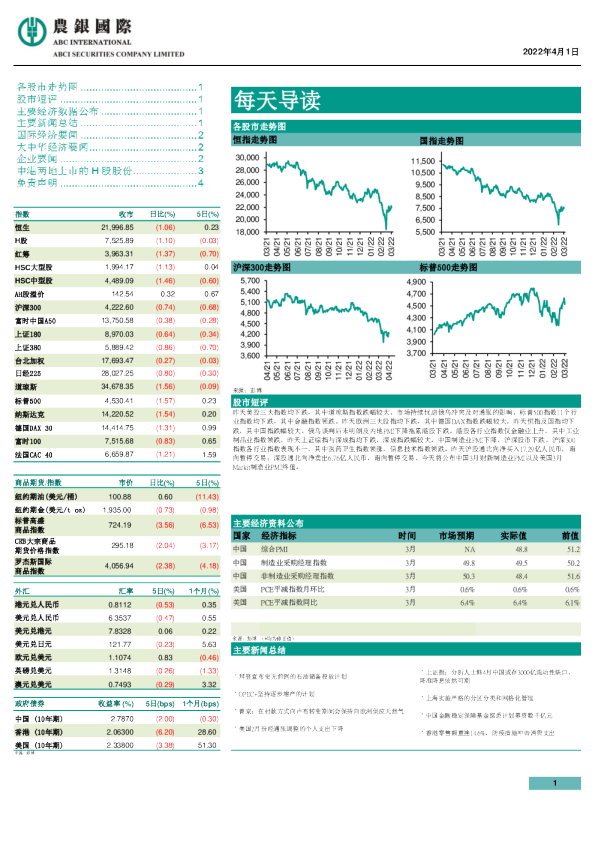 农银证券每天导读
