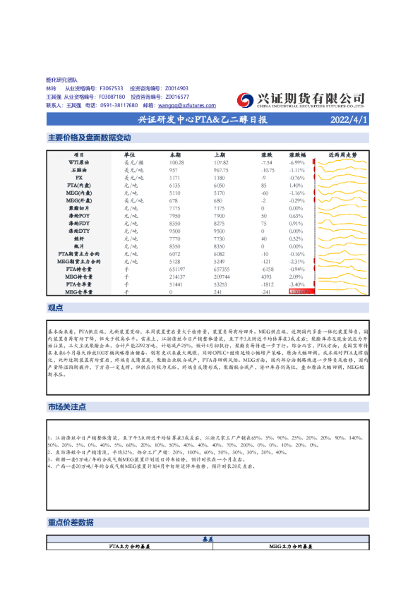 兴证研发中心PTA&乙二醇日报