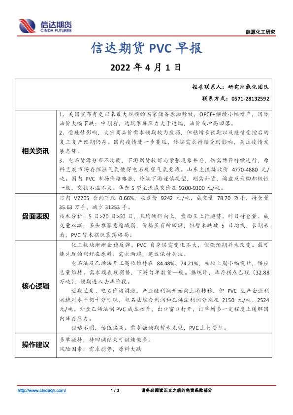 PVC早报