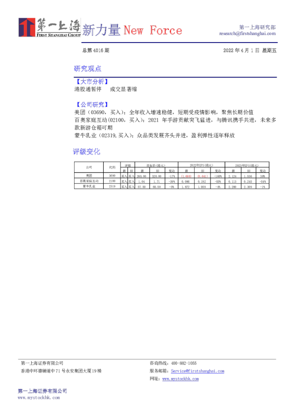 新力量New Force总第4016期