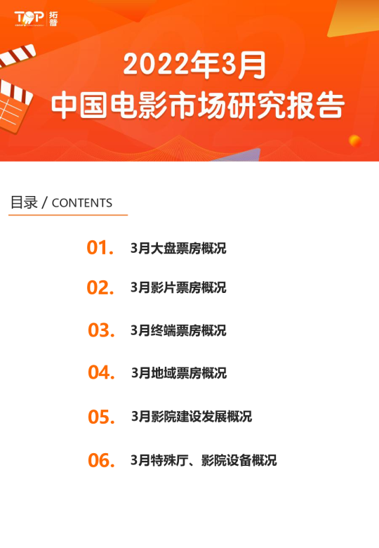 2022年3月中国电影市场研究报告