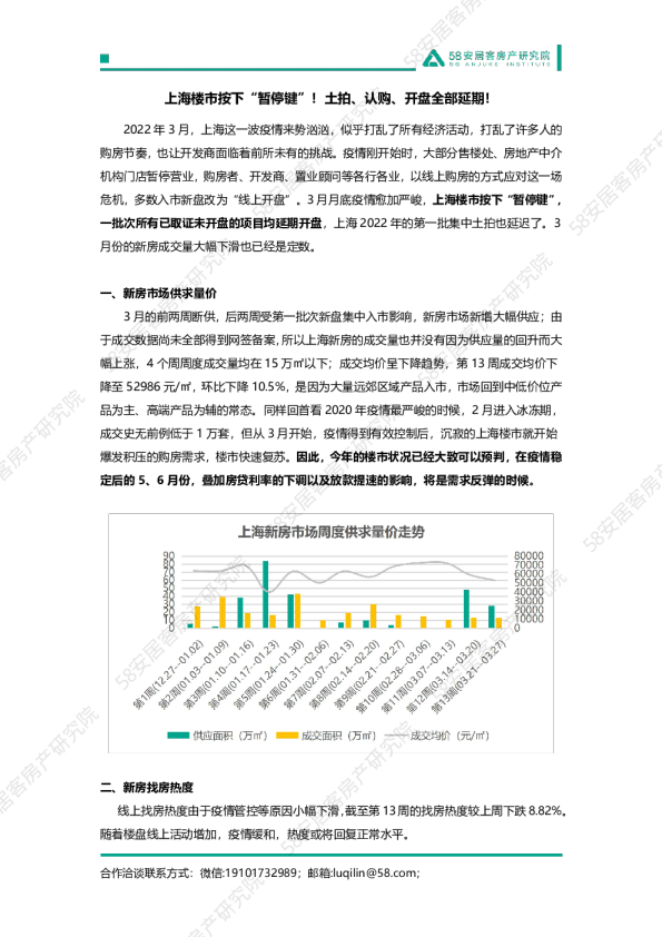 上海楼市按下“暂停键”！土拍、认购、开盘全部延期！