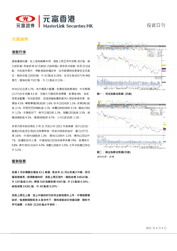 投资日刊