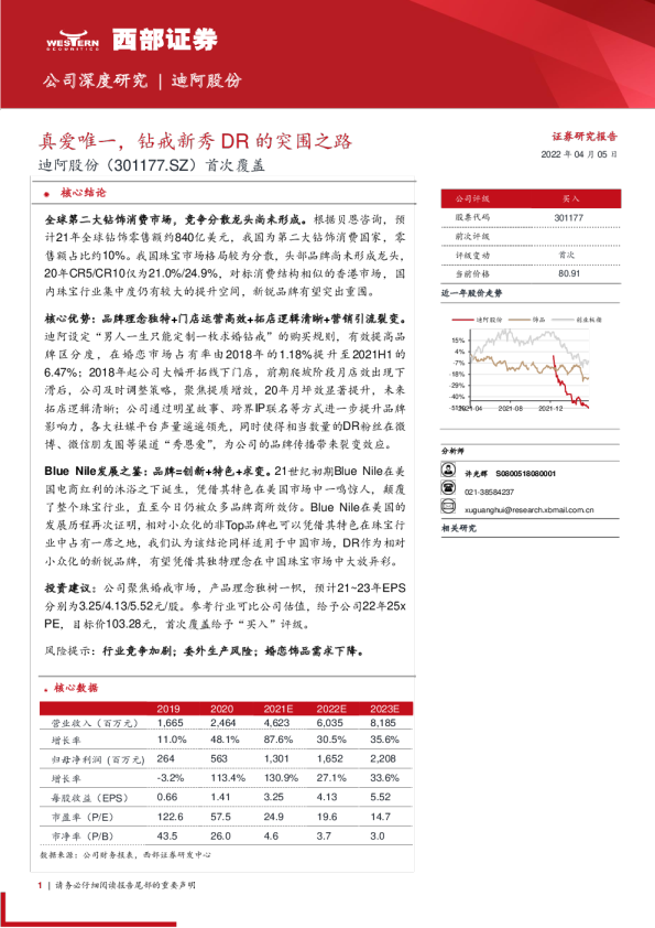 首次覆盖：真爱唯一，钻戒新秀DR的突围之路