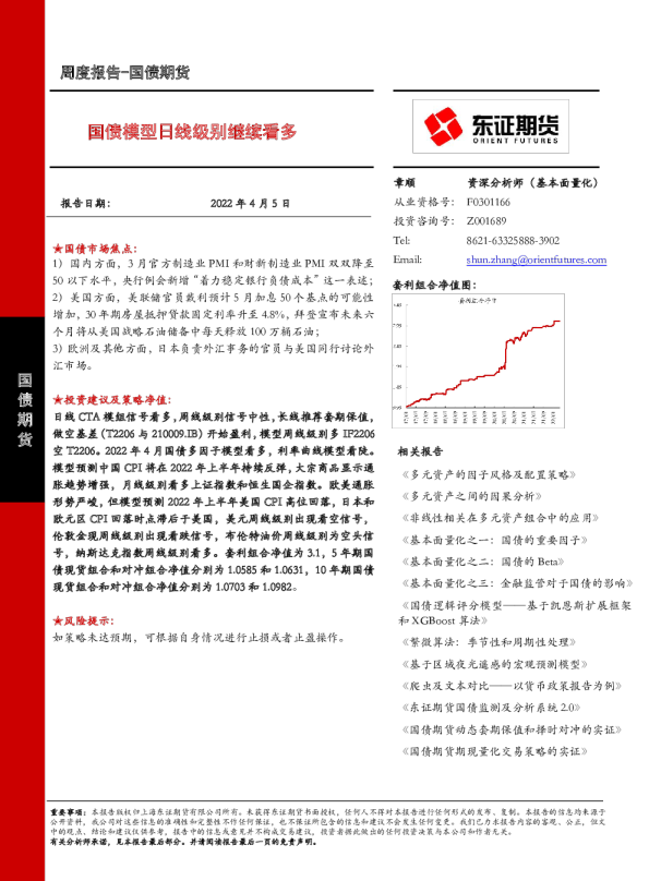 国债模型日线级别继续看多