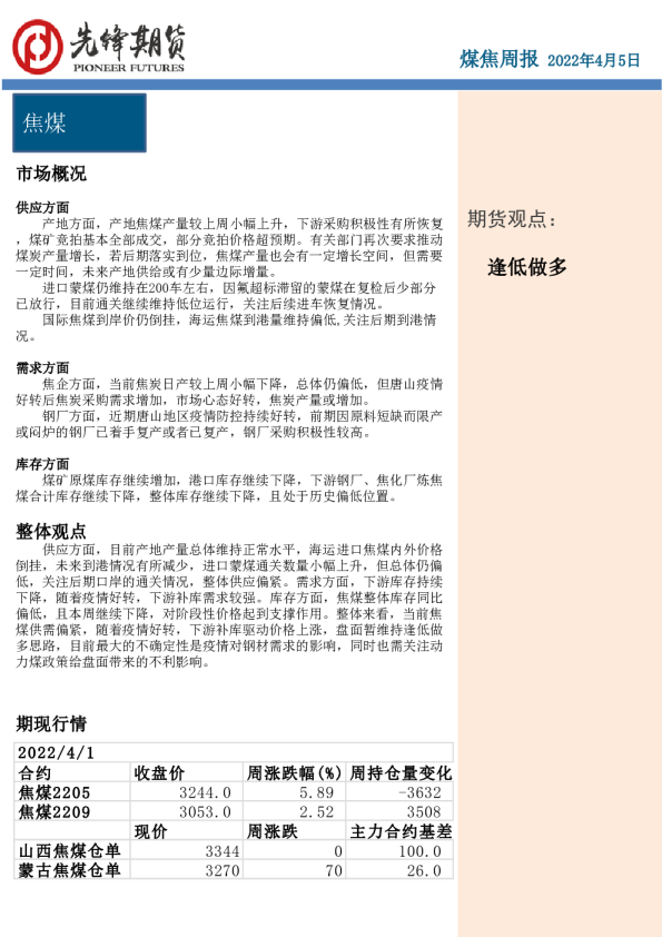 煤焦周报