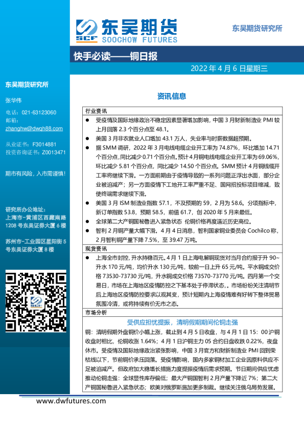 快手必读：铜日报