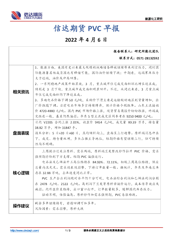 PVC早报