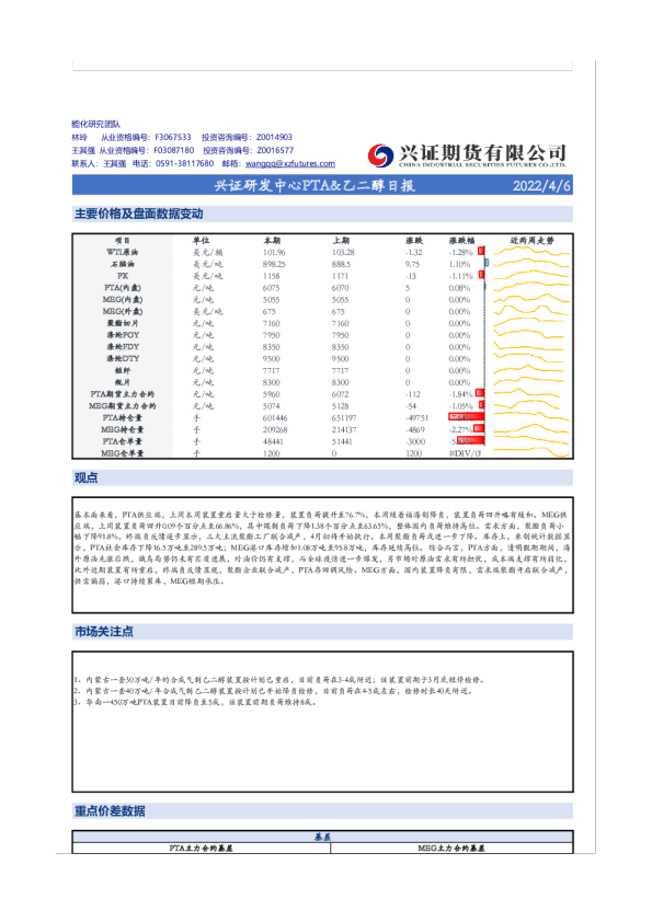 兴证研发中心PTA&乙二醇日报