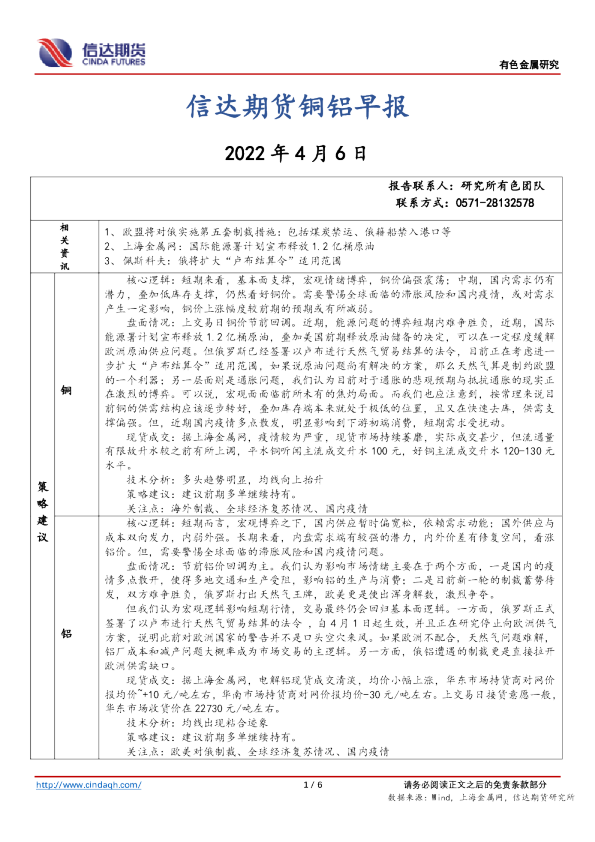 铜铝早报