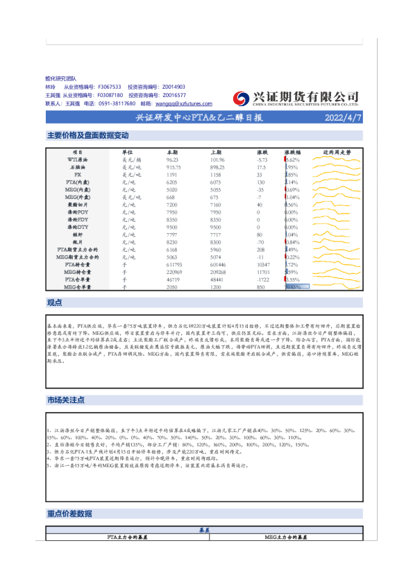 兴证研发中心PTA&乙二醇日报