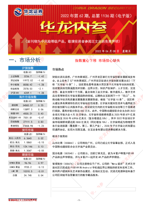 华龙证券内参