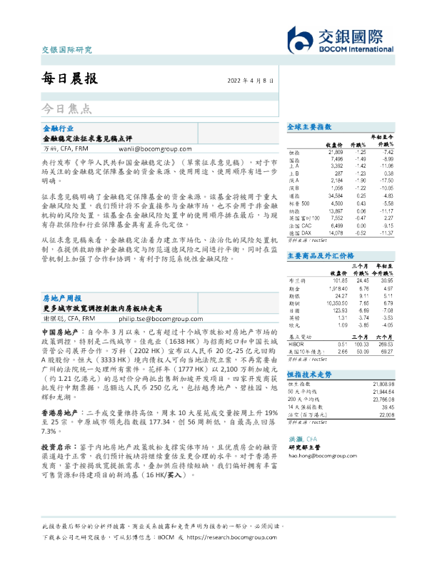 每日晨报