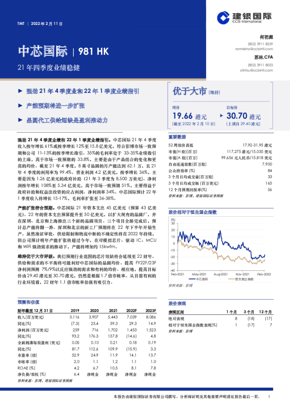 21年四季度业绩稳健