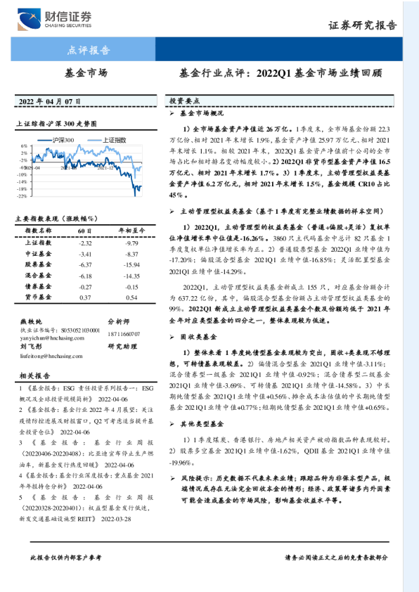 基金行业点评：2022Q1基金市场业绩回顾