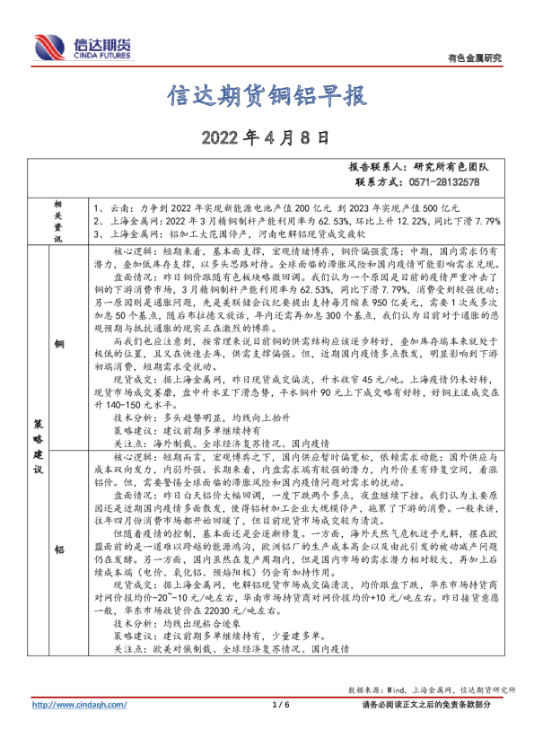 铜铝早报