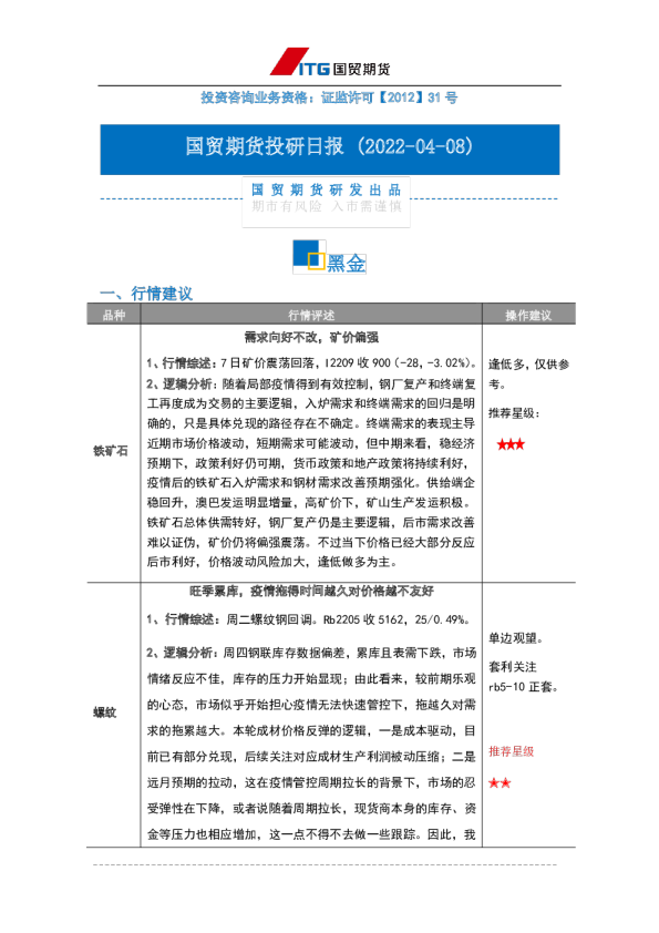 投研日报：黑金