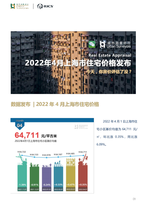 房地产：数据发布|2022年4月上海市住宅价格