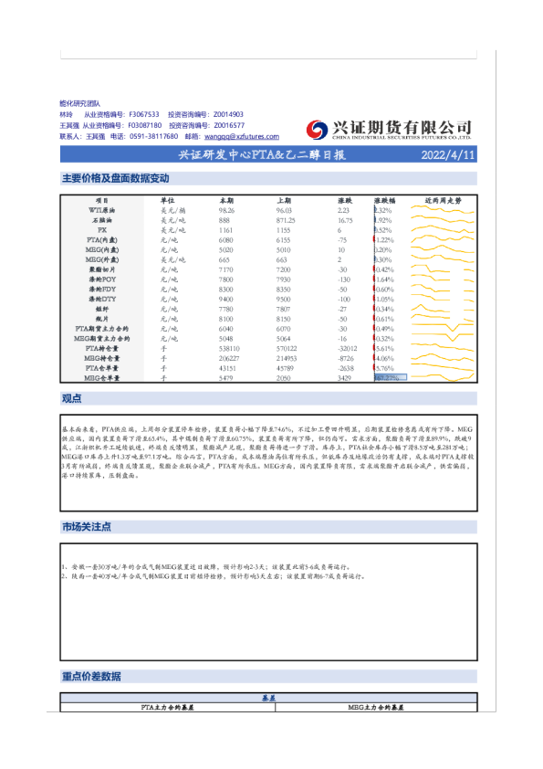 兴证研发中心PTA&乙二醇日报