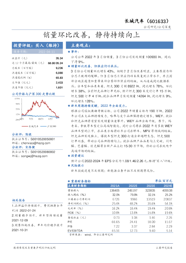 销量环比改善，静待持续向上