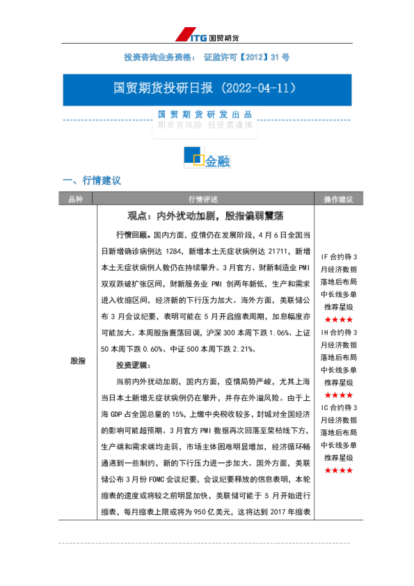 投研日报：金融