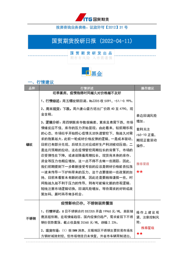 投研日报：黑金