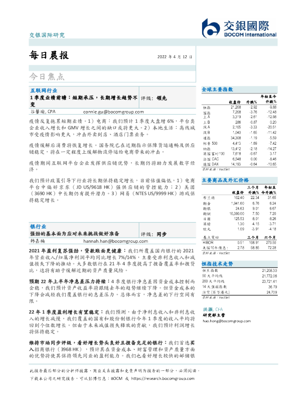 每日晨报