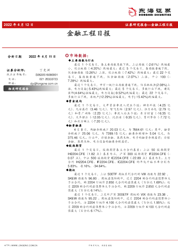 东海证券金融工程日报