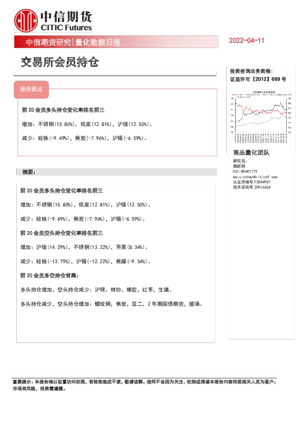 量化数据日报：交易所会员持仓