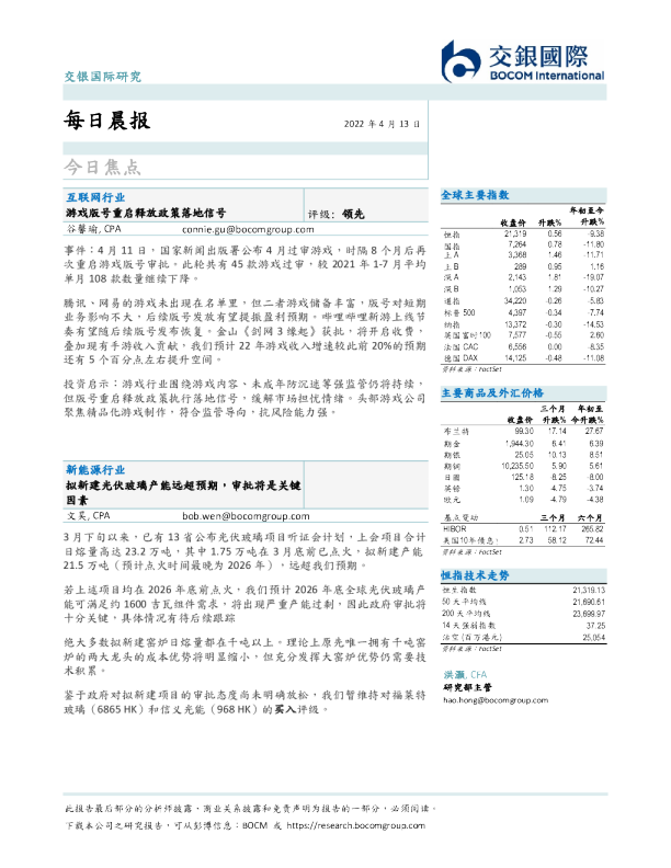 每日晨报