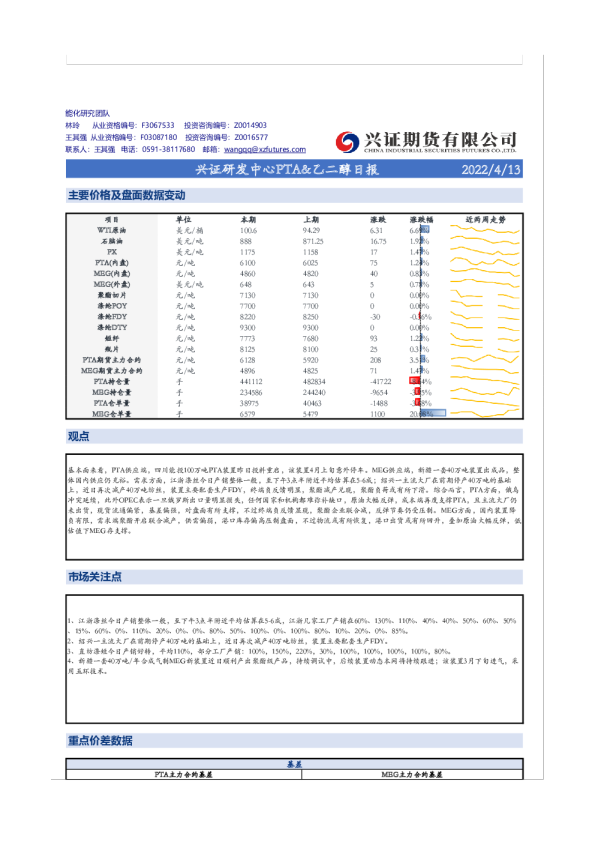 兴证研发中心PTA&乙二醇日报
