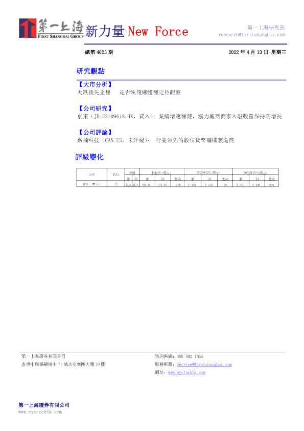 新力量New Force总第4023期