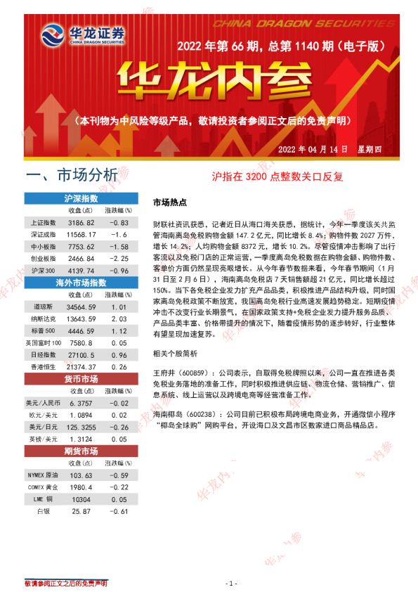华龙证券内参