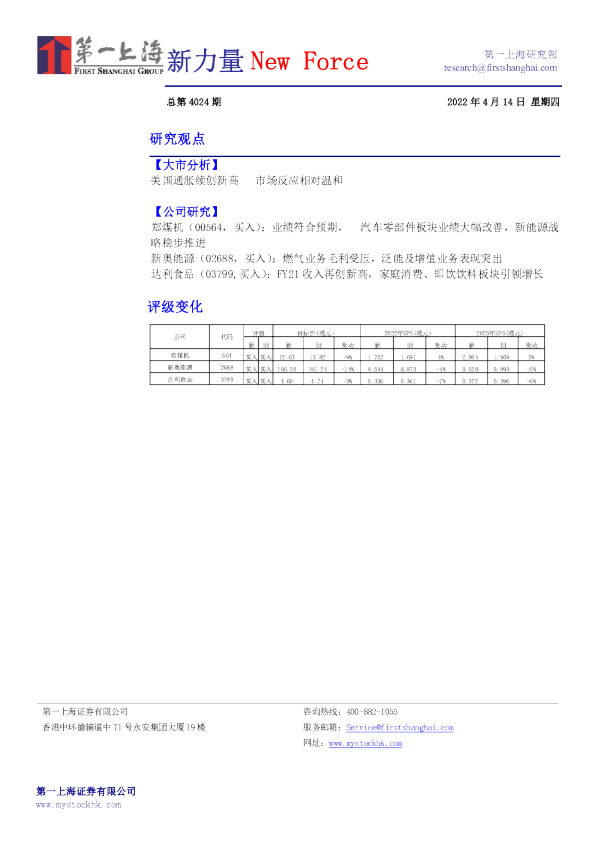 新力量New Force总第4024期