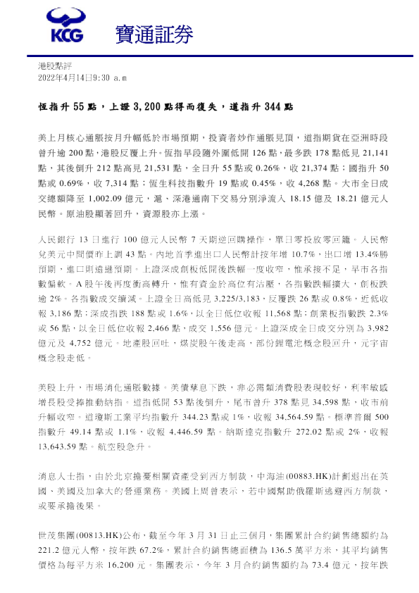 港股点评：恆指升55点，上证3200点得而復失，道指升344点