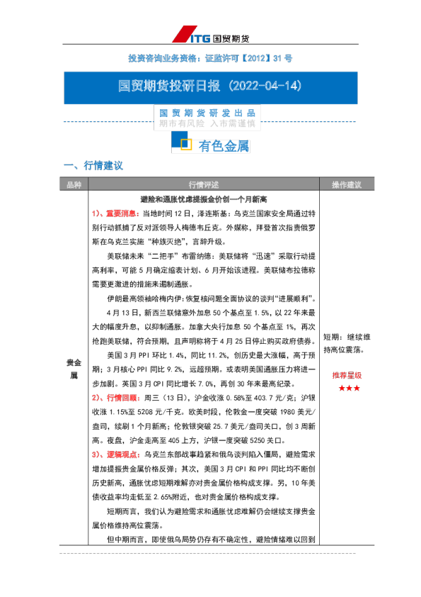 投研日报：有色金属