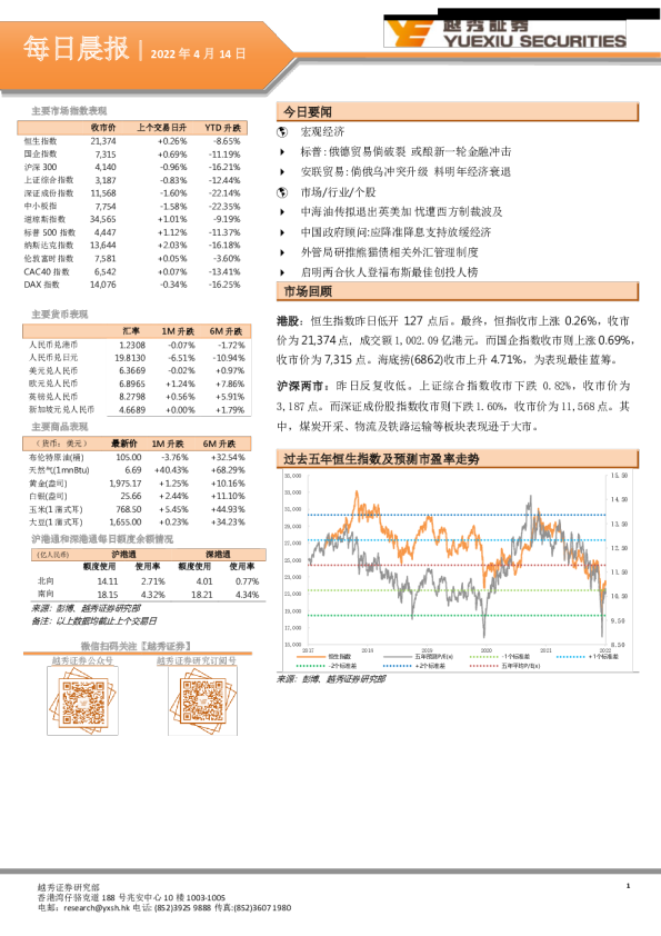 越秀证券每日晨报