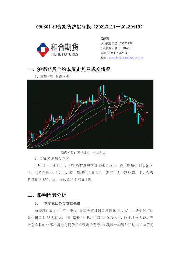 和合期货沪铝周报(2022.04.11-04.15)