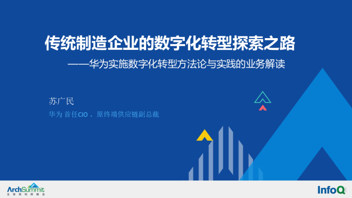 3月3日登载华为实施数字化转型方法论