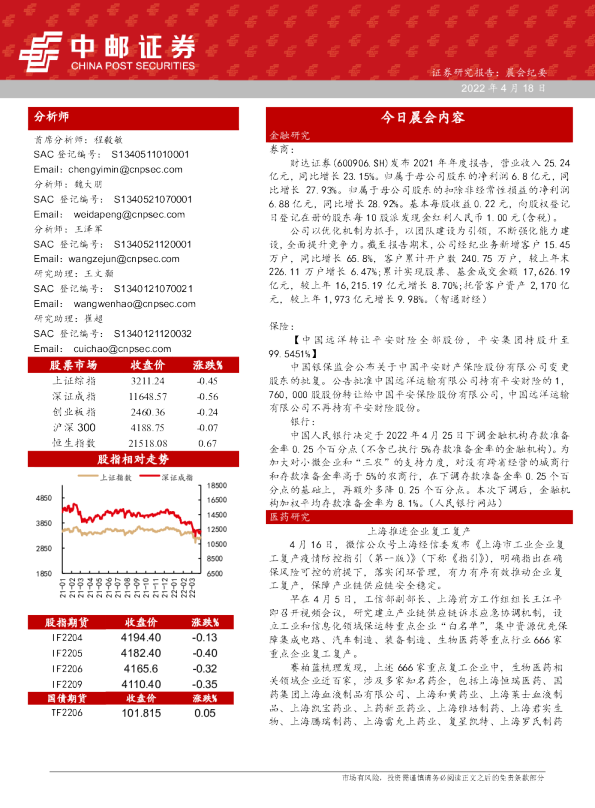 晨会纪要 