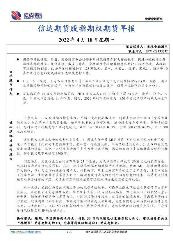 信达期货股指期权期货早报