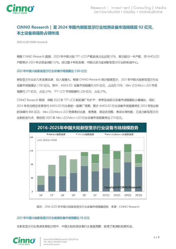 至2024年国内新型显示行业检测设备市场规模超92亿元，本土设备商强势占领市场
