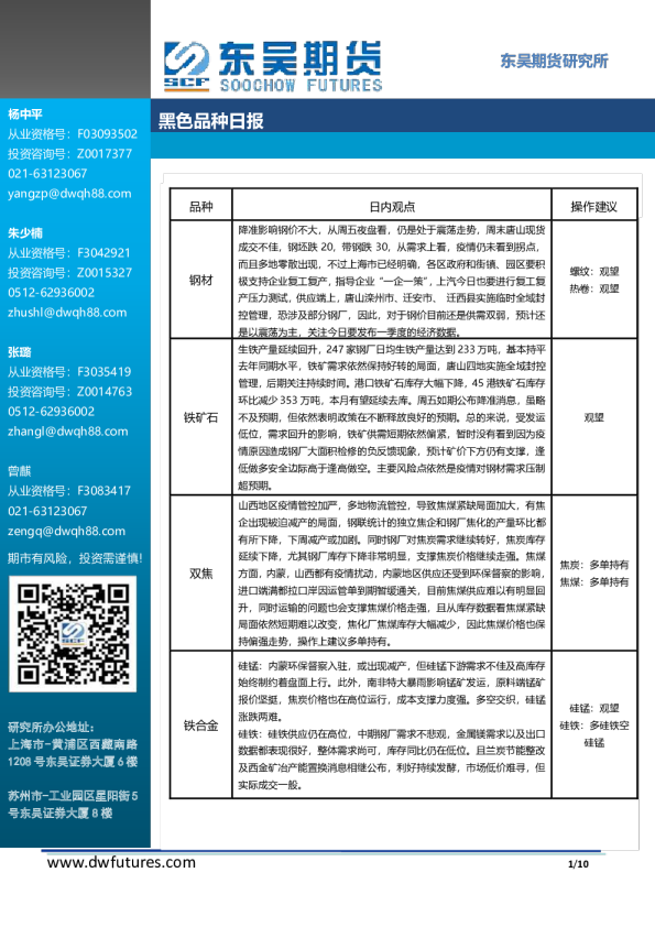 黑色品种日报
