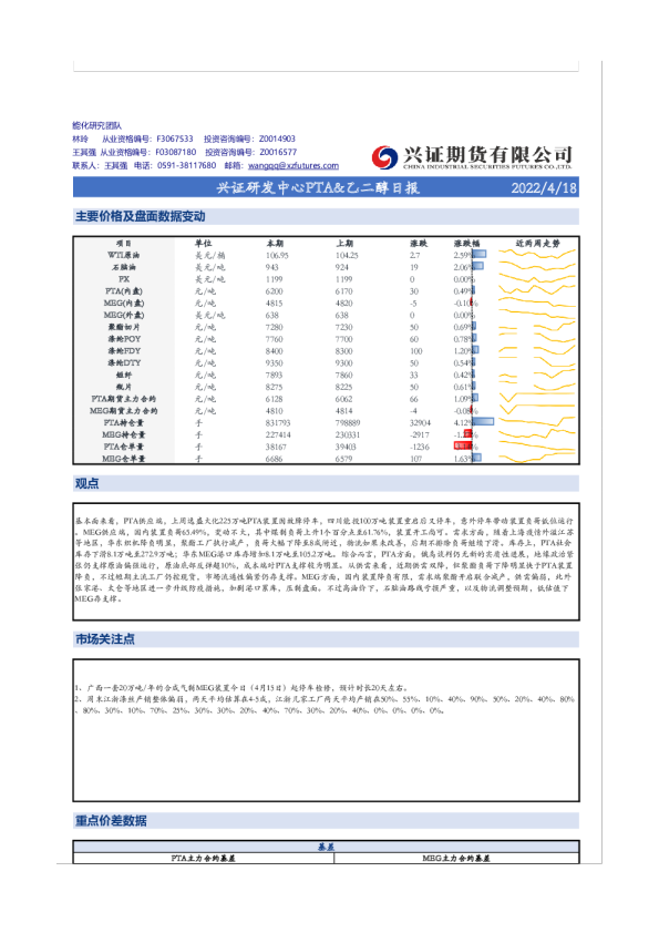 兴证研发中心PTA&乙二醇日报